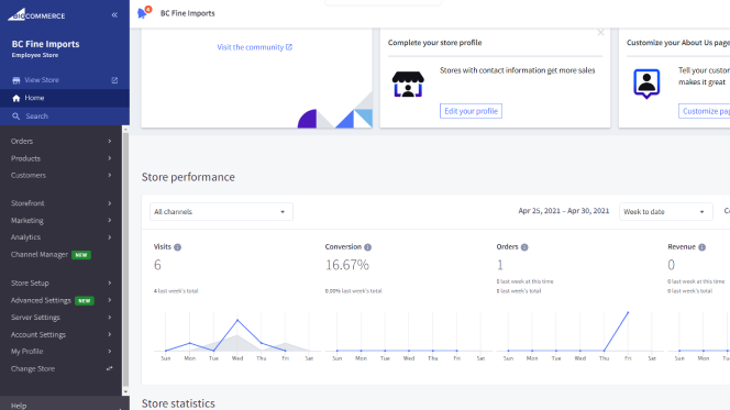 BigCommerce Website builder dashboard