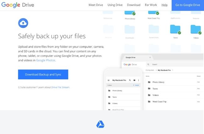 Google Foto + Backup e sincronizzazione